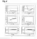 Fig. 10 - Rewritable optical recording medium and optical recording method