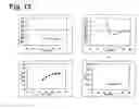 Fig. 14 - Rewritable optical recording medium and optical recording method