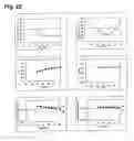 Fig. 22 - Rewritable optical recording medium and optical recording method