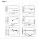 Fig. 26 - Rewritable optical recording medium and optical recording method