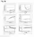 Fig. 27 - Rewritable optical recording medium and optical recording method