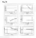 Fig. 30 - Rewritable optical recording medium and optical recording method