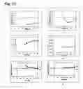 Fig. 32 - Rewritable optical recording medium and optical recording method