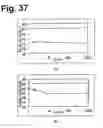 Fig. 34 - Rewritable optical recording medium and optical recording method