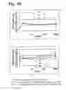 Fig. 45 - Rewritable optical recording medium and optical recording method