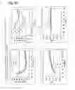 Fig. 46 - Rewritable optical recording medium and optical recording method