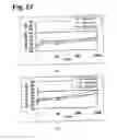 Fig. 53 - Rewritable optical recording medium and optical recording method