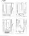 Fig. 55 - Rewritable optical recording medium and optical recording method