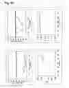 Fig. 58 - Rewritable optical recording medium and optical recording method