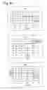 Fig. 64 - Rewritable optical recording medium and optical recording method