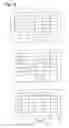 Fig. 68 - Rewritable optical recording medium and optical recording method