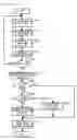 Fig. 07 - Apparatus and method for optical information recording and reproducing