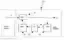 Fig. 01 - Threshold crossing timing recovery for high capacity optical disc systems