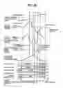 Fig. 13 - Optical disc apparatus switching focus point between layers