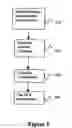 Fig. 07 - Position adjusted guard time interval for OFDM-communications system