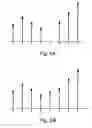 Fig. 07 - Device and method for performing channel estimation for OFDM-based signals with variable pilot subcarrier spacing