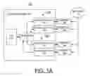 Fig. 02 - Implementing N-way fast failover in virtualized Ethernet adapter
