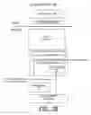 Fig. 03 - Implementing N-way fast failover in virtualized Ethernet adapter