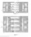 Fig. 04 - Method and devices for implementing group protection in MPLS network
