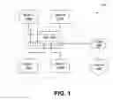 Fig. 02 - Systems and methods for managing traffic within a peer-to-peer network