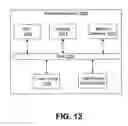 Fig. 10 - Systems and methods for managing traffic within a peer-to-peer network