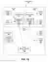Fig. 12 - Systems and methods for managing traffic within a peer-to-peer network