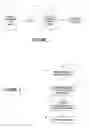 Fig. 02 - Selective text telephony character discarding