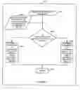 Fig. 01 - Methods and apparatus for communicating transmission backlog information