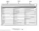 Fig. 13 - Methods and apparatus for communicating transmission backlog information