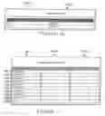 Fig. 17 - Methods and apparatus for communicating transmission backlog information
