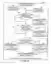 Fig. 37 - Methods and apparatus for communicating transmission backlog information