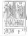 Fig. 53 - Methods and apparatus for communicating transmission backlog information