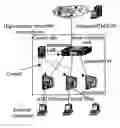 Fig. 01 - Broadband access method with great capacity and the device and the system thereof