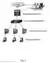 Fig. 02 - Broadband access method with great capacity and the device and the system thereof