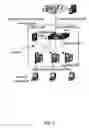 Fig. 03 - Broadband access method with great capacity and the device and the system thereof