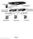 Fig. 04 - Broadband access method with great capacity and the device and the system thereof