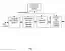 Fig. 06 - Broadband access method with great capacity and the device and the system thereof