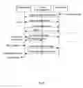 Fig. 07 - Broadband access method with great capacity and the device and the system thereof