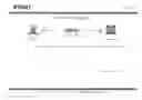 Fig. 01 - Methods and Apparatuses to Provide Multimedia Connections