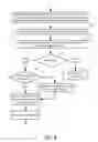 Fig. 09 - Methods and Apparatuses to Provide Multimedia Connections