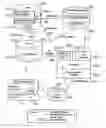 Fig. 01 - Communication system, apparatus and method for providing mobility management information