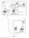 Fig. 03 - Communication system, apparatus and method for providing mobility management information