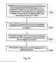Fig. 09 - Communication system, apparatus and method for providing mobility management information