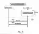 Fig. 11 - Communication system, apparatus and method for providing mobility management information