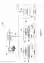 Fig. 11 - Remote communications diagnostics using analog data analysis