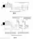Fig. 07 - Method and system for power save multi-poll (PSMP) communication in wireless systems