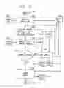 Fig. 10 - Methods and apparatus for providing flexible timing-driven routing trees