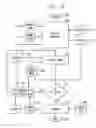 Fig. 11 - Methods and apparatus for providing flexible timing-driven routing trees