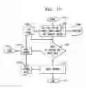 Fig. 13 - Methods and apparatus for providing flexible timing-driven routing trees