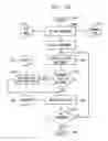 Fig. 14 - Methods and apparatus for providing flexible timing-driven routing trees